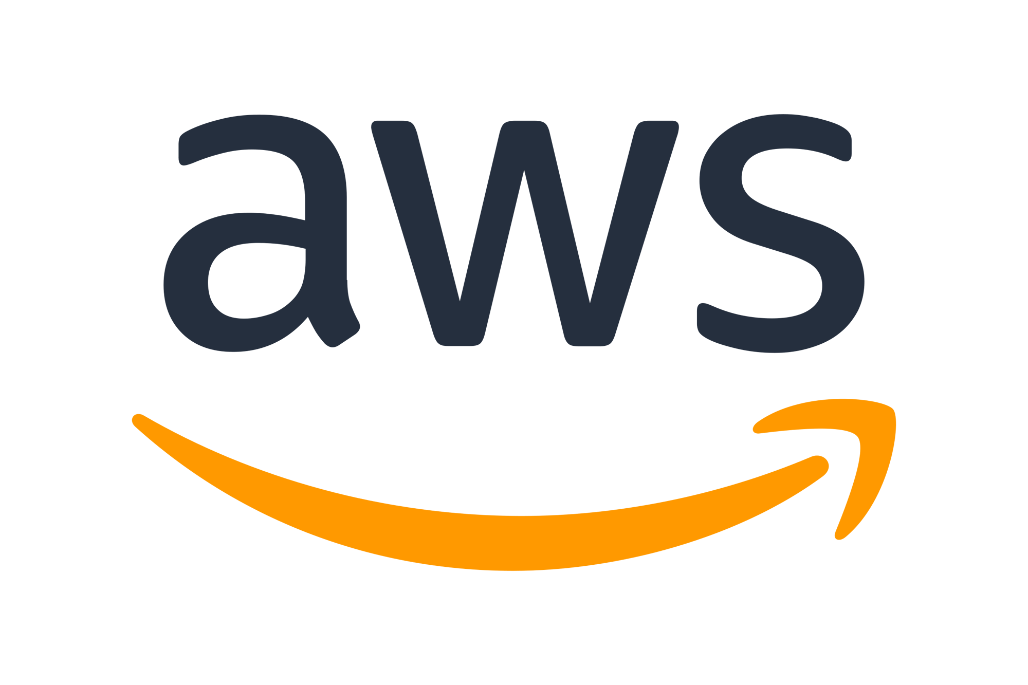 Amazon_Web_Services-Logo.wine Amazon_Web_Services-Logo.wine
